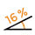 16%